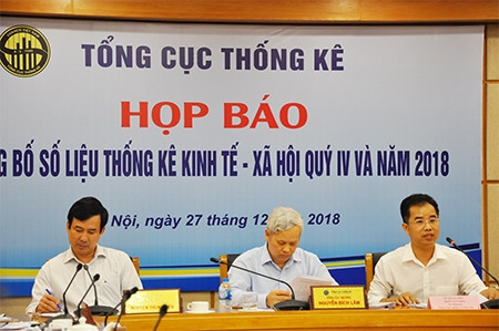 CPI năm 2018 đạt mục tiêu