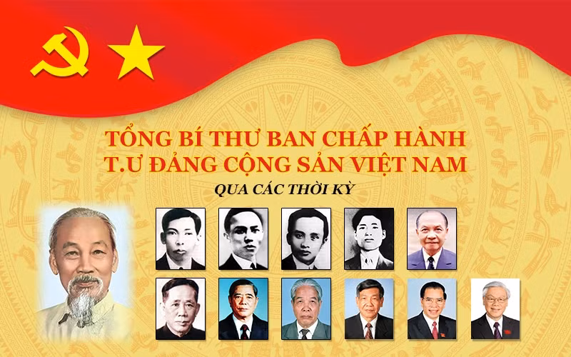 [Infographic] Tổng Bí thư Ban Chấp hành T.Ư Đảng Cộng sản Việt Nam qua các thời kỳ