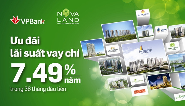 VPBank hỗ trợ lãi suất khi khách hàng mua nhà dự án Novaland.
