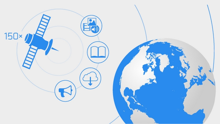 Satellite Wifi spot đang trong giai đoạn đầu của phát triển.
