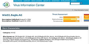 Cảnh báo về Bagle.AG của CA.