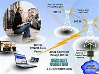 Một mẫu quảng cáo Internet di động.