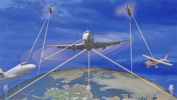 ICAO cho biết có lỗi bảo mật trong hệ thống ADS-B.