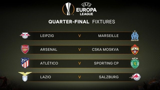 Kết quả bốc thăm vòng tứ kết Europa League 2017-2018.