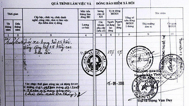 Hồ sơ BHXH giả bị Phòng Chế độ BHXH Nghệ An phát hiện.
