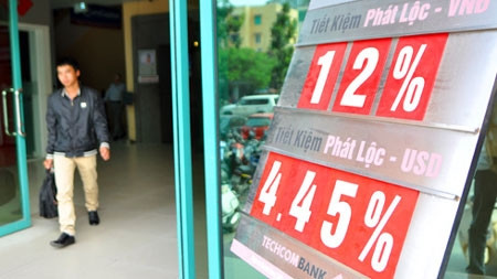 Tỷ giá và lãi suất năm 2016 sẽ chịu sức ép lớn hơn