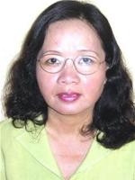 Thạc sỹ
Lê Thị Xuân Lan.