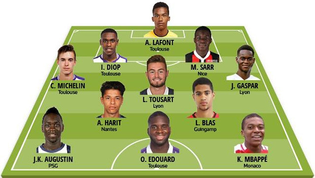 (Ảnh: L’Équipe)