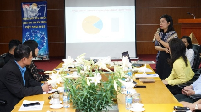 Đại diện Tạp chí Tiêu & Dùng báo cáo kết quả cuộc khảo sát.