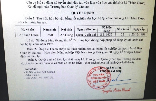 Quyết định thu hồi, hủy bỏ bằng tốt nghiệp đại học của ông Lê Thành Được.