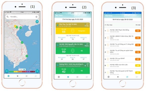 Một số hình ảnh về Ứng dụng Envisoft.