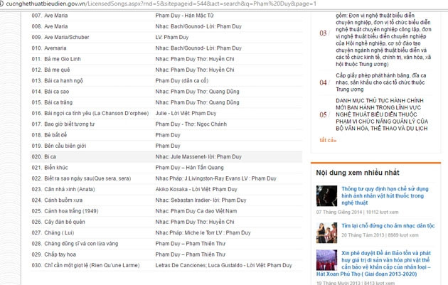 Hai bài "Bà mẹ Gio Linh" và "Bà mẹ quê" của nhạc sĩ Phạm Duy đều có tên tác giả Huyền Chi trên web của Cục.