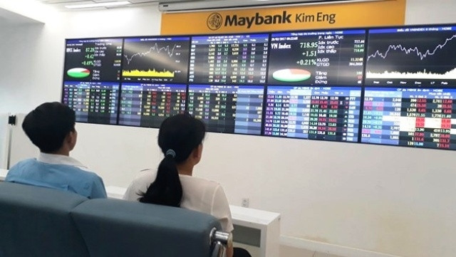 Thay đổi thông tin thành viên lưu ký cho MBKE