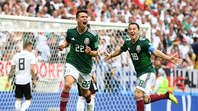El Tri đã giành chiến thắng 1-0 trước đương kim vô địch Đức tại trận đấu mở màn bảng F. Ảnh: FIFA