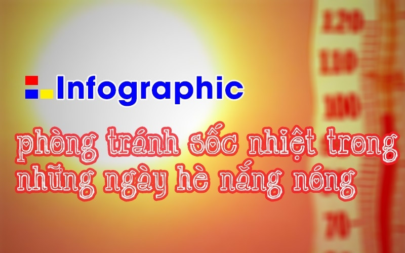 [Infographic] Phòng tránh sốc nhiệt