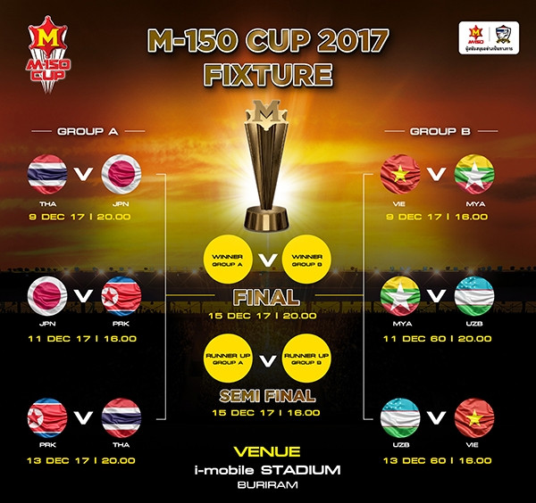 Lịch thi đấu giải giao hữu quốc tế M-150. (Ảnh: BTC)