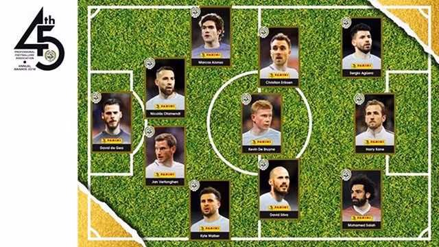 Đội hình “trong mơ” của PFA