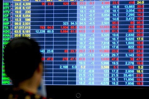 Công ty CP Giầy Thăng Long và một số cá nhân bị xử phạt vi phạm hành chính