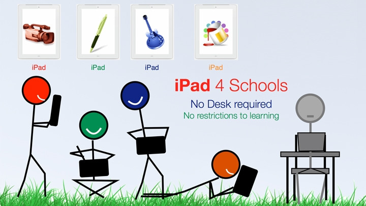 Dự án giáo dục bằng iPad của LA đã không được như mong đợi.