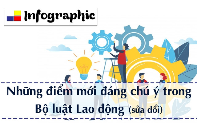 [Infographic] Những điểm mới đáng chú ý trong Bộ luật Lao động (sửa đổi)