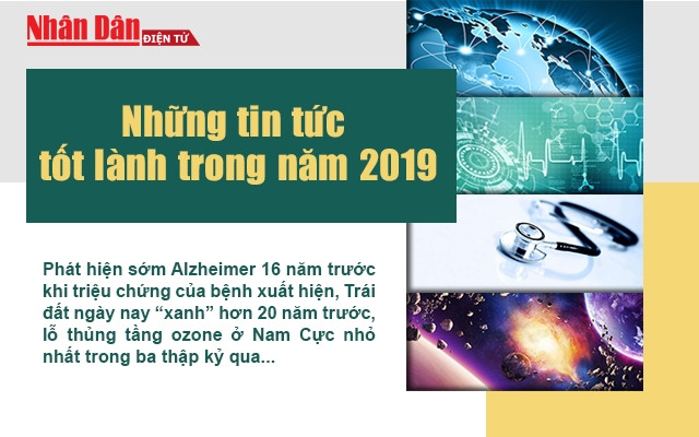 [Infographic]: Những tin tức tốt lành trong năm 2019