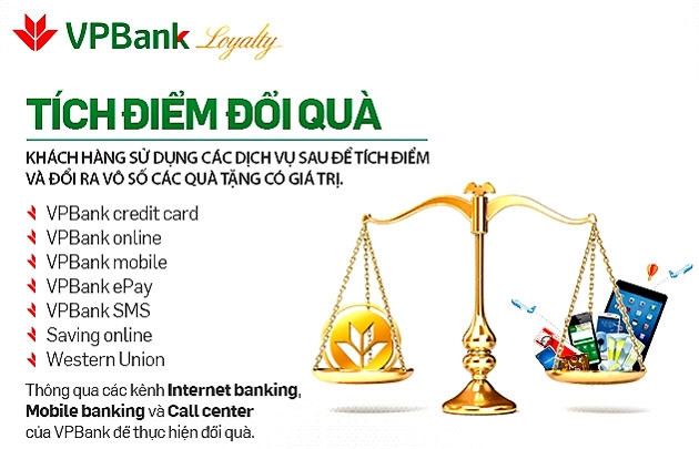 VPBank triển khai chương trình “Tích điểm đổi quà - VPBank Loyalty”