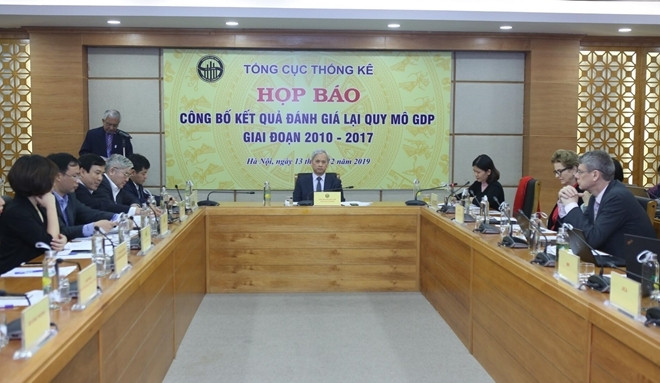 Quy mô GDP giai đoạn 2010-2017 tăng hơn 25,4% sau đánh giá lại