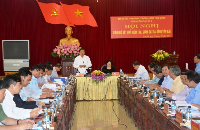 Công bố kết quả kiểm tra, giám sát tại Yên Bái