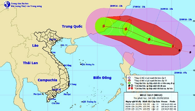 Vị trí và hướng di chuyển của bão Megi. (Nguồn: nchmf.gov.vn)