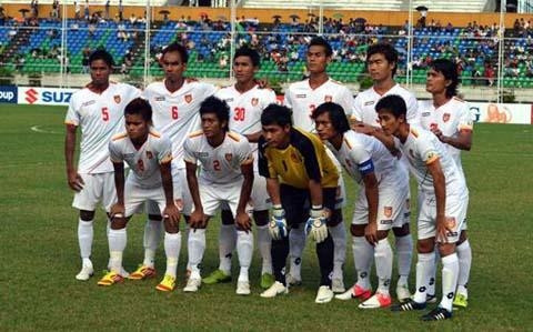 Đội tuyển Myanmar.