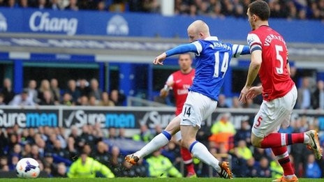 Naismith (áo xanh) mở tỷ số cho Everton.