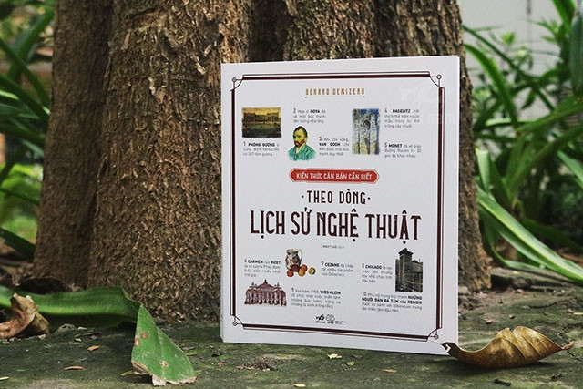 Bảo tàng trong những trang sách