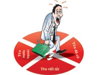 Tên doanh nghiệp dưới góc nhìn thương hiệu