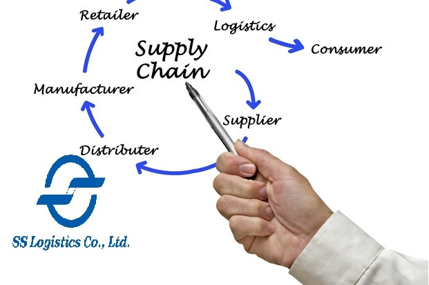 Ứng dụng khối chuỗi vào quản trị chuỗi cung ứng: Tại sao không?