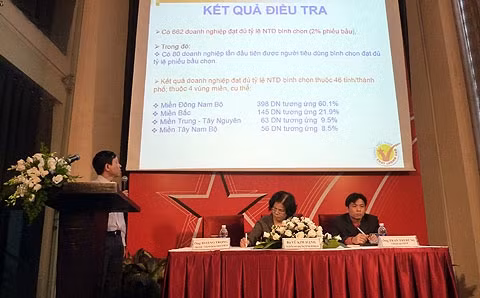 474 doanh nghiệp đạt chứng nhận “Hàng Việt Nam chất lượng cao 2014”