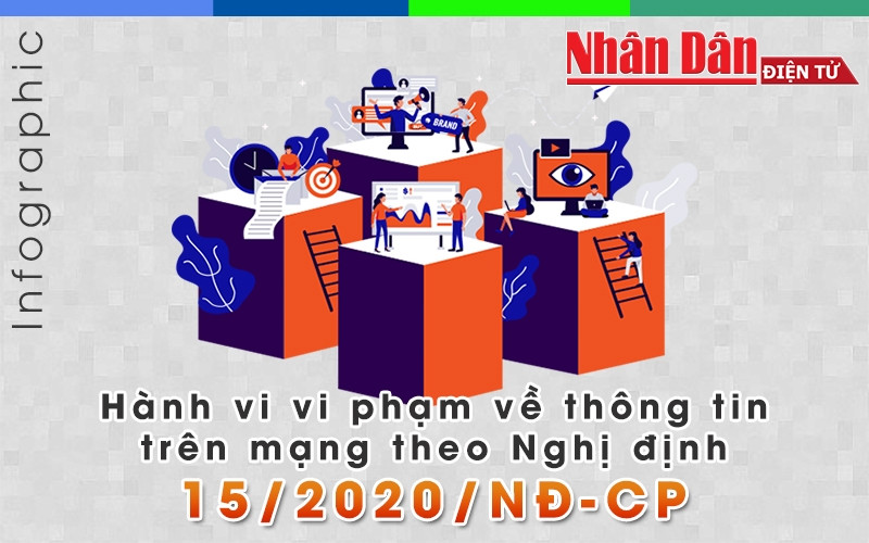 [Infographic] Mức phạt các hành vi vi phạm về thông tin trên mạng