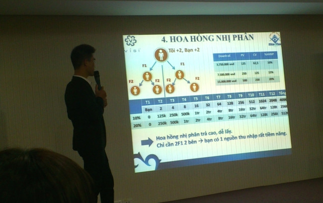 Nhân viên Công ty CP Visi giới thiệu với khách hàng cách thức kiếm tiền và tỷ lệ phần trăm hoa hồng được hưởng từ kinh doanh đa cấp.