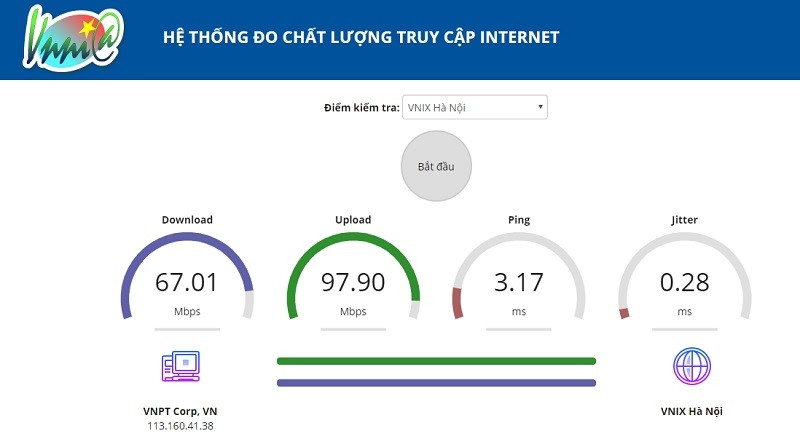 Người dùng có thể tự đo chất lượng truy cập internet tại hệ thống do VNNIC nghiên cứu xây dựng.