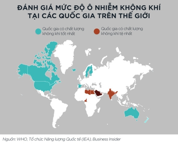 Những quốc gia đứng đầu thế giới về ô nhiễm không khí và tiêu thụ năng lượng