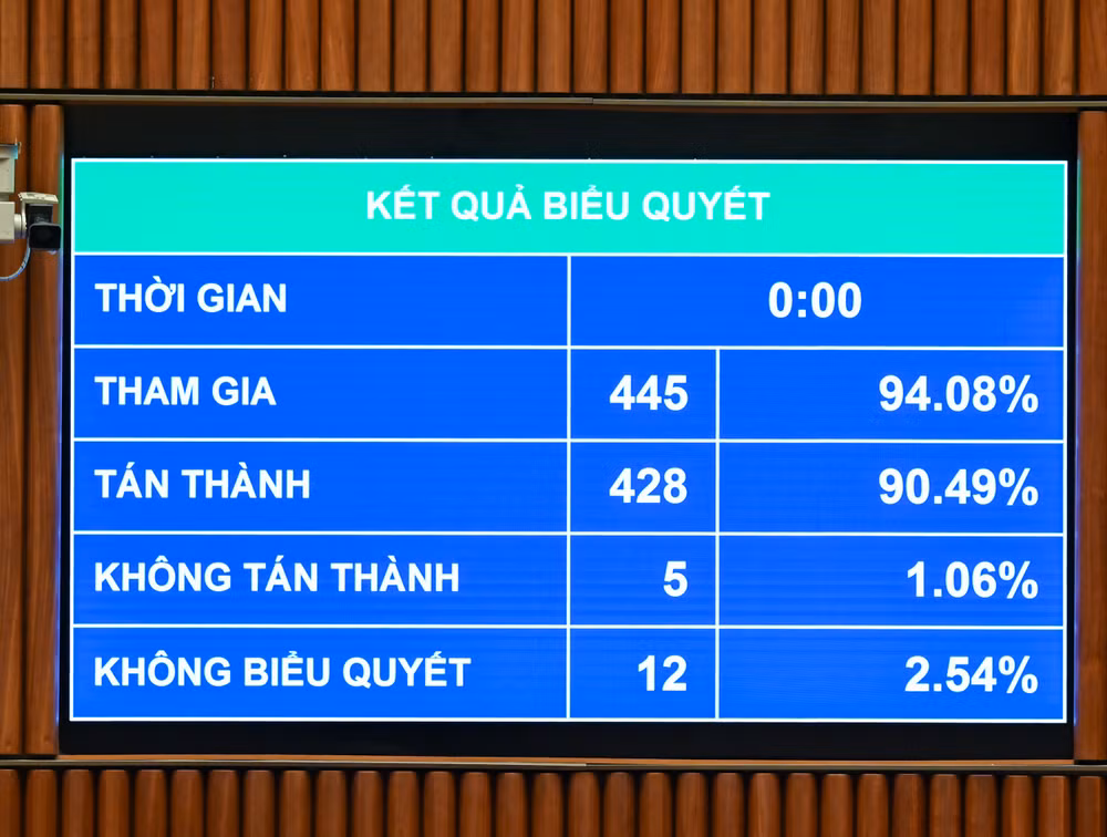 ket-qua-luat-quy-hoach.jpg