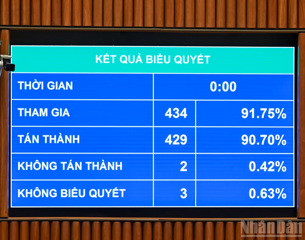 ndo_br_ket-qua-luat-tri-tue-nhan-tao.jpg