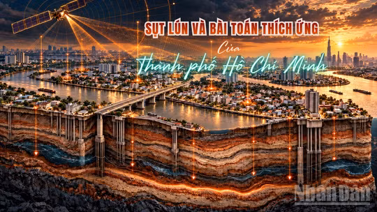 Sụt lún và bài toán thích ứng của Thành phố Hồ Chí Minh