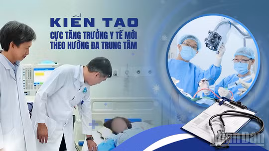 Kiến tạo cực tăng trưởng y tế mới theo hướng đa trung tâm