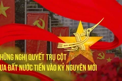 Những Nghị quyết trụ cột đưa đất nước tiến vào kỷ nguyên mới
