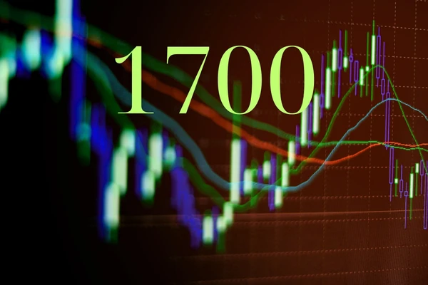 Về mặt điểm số, đà tăng đang chậm lại khi chỉ số VN-Index tiệm cận ngưỡng 1.700 điểm. 
