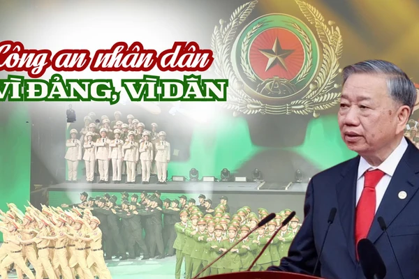 Công an nhân dân vì Đảng, vì dân