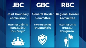 Các cơ chế đàm phán về vấn đề biên giới giữa Thái Lan và Campuchia. (Ảnh: Bộ Ngoại giao Thái Lan)