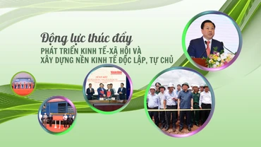 Động lực thúc đẩy phát triển kinh tế - xã hội
