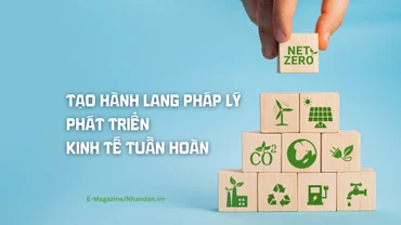 Tạo hành lang pháp lý phát triển kinh tế tuần hoàn