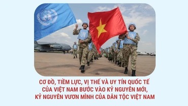 Cơ đồ, tiềm lực, vị thế và uy tín quốc tế của Việt Nam bước vào kỷ nguyên mới, kỷ nguyên vươn mình của dân tộc Việt Nam